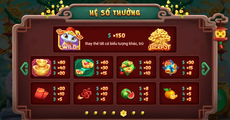 Linh Châu Ất Tỵ Hitclub Phân Tích Thuật Toán Nổ Hũ Và Cơ Chế Trả Thưởng