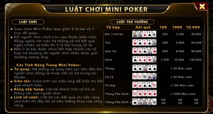 Phân Tích Thuật Toán RNG Và Cơ Hội Trúng Jackpot Tại Mini Poker Hitclub 2026