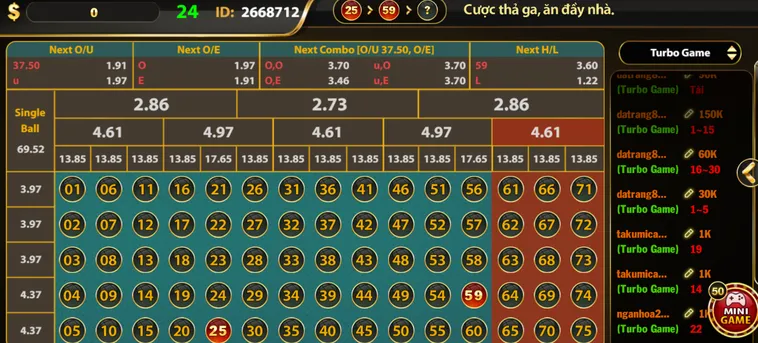 Hướng Dẫn Phân Tích Xác Suất Và Chiến Thuật Chơi Number Game Hitclub Chuyên Nghiệp