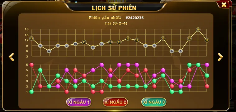 Tài Xỉu Hitclub Phân Tích Thuật Toán Cân Cửa Và Chiến Thuật Soi Cầu Kinh Điển